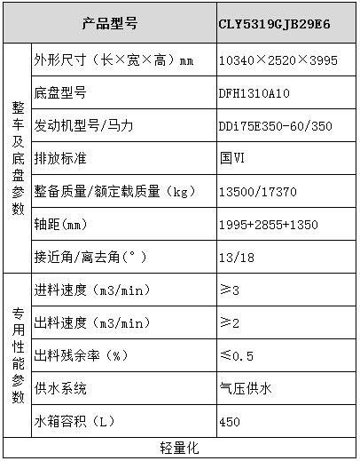 東風(fēng)混凝土攪拌車型號參數(shù)表圖